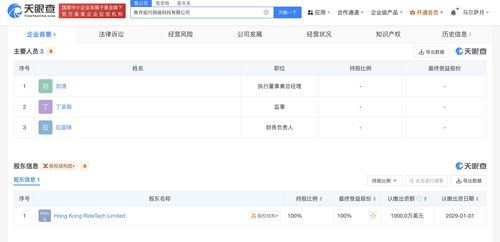 哈啰出行進(jìn)軍河南市場 在焦作成立網(wǎng)絡(luò)科技公司，加碼小微型客車租賃服務(wù)